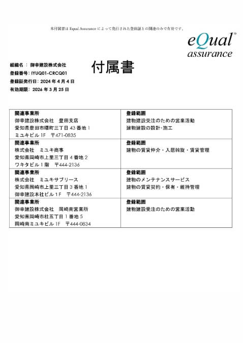 ISO9001 品質方針