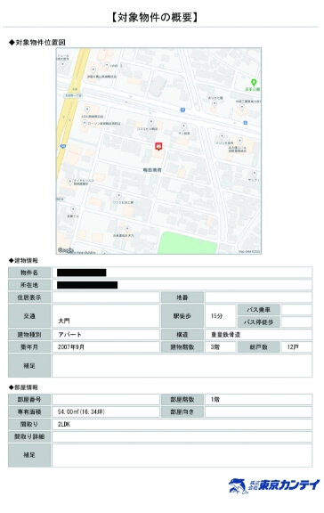 エリアマーケティング