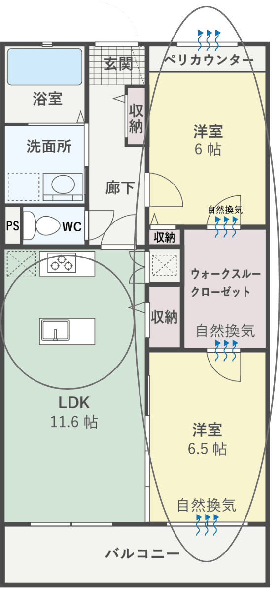 ウォークスルークローゼット アイランドキッチン 間取り