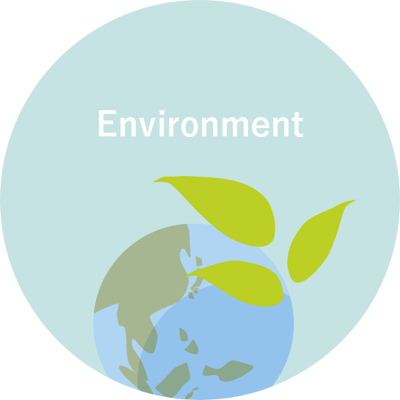Environment 環境