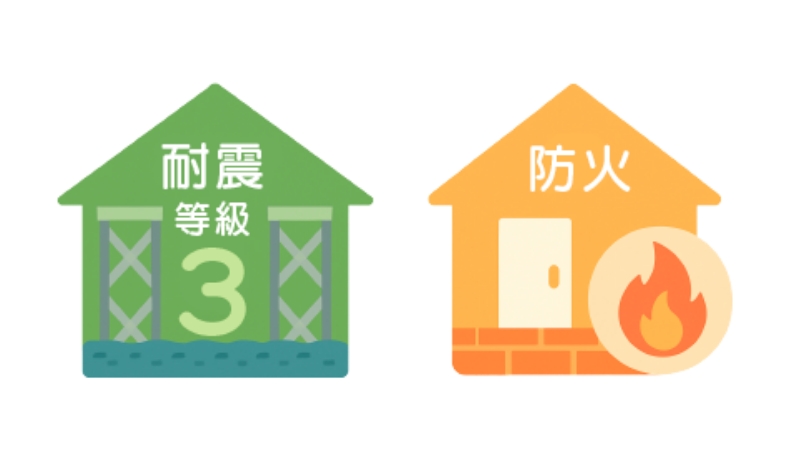 地震災害対策 火災予防