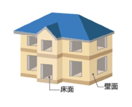 木造枠組壁工法 ツーバイフォー工法